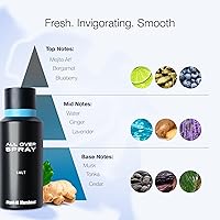 ATYAB AL MARSHOUD Salt All Over Spray 125mL — image 6