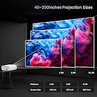 HOMPOW C10 Native 1080P Bluetooth Projector — image 7