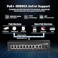 Binardat F19-163GSP 19-Port POE Switch — image 3