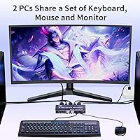 BolAAzuL 2-Port HDMI 2.1 KVM Switch — image 4