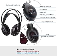 Joanbro IR Wireless Headphones for uConnect VES, 2 Channel Car DVD Headphones — image 3
