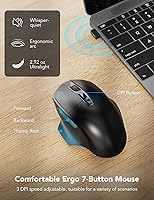 SABLUTE KC15 Wireless Keyboard and Mouse Combo — image 6