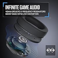 RIG 800 PRO HX Wireless Gaming Headset — image 5