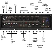 Vox VT20X 20-watt Modeling Guitar Combo Amplifier — image 4