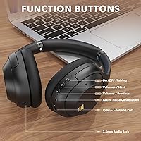 YMOO Y7Pro Bluetooth 5.3 Hybrid ANC Headphones — image 8