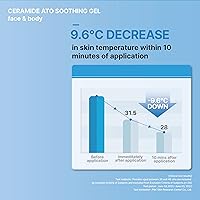 Illiyoon Ceramide Ato Soothing Gel 175mL — image 5