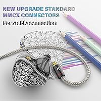 BASN Bmaster5 In-Ear Monitors — image 5