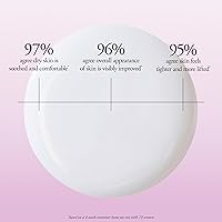 philosophy Ultimate Miracle Worker Resurfacing Body Serum 6.5oz — image 5