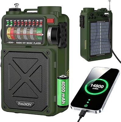 Raddy RE40 Portable Shortwave Radio