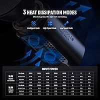 NEEWER MS150C RGBWW LED Video Light — image 7