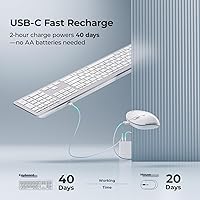 iClever GK08 Wireless Keyboard and Mouse Combo — image 2