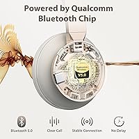 Vonztek XSY-BT786C Wireless Headset with Microphone — image 3