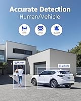 ANNKE 8CH 3K Lite Wired Security Camera System with 1TB HDD — image 2