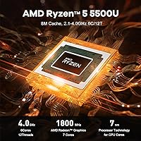 Beelink EQR7 Mini PC, Ryzen 7 7735U, 32GB RAM, 1TB SSD — image 3