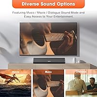 Bestisan SE07 16″ Soundbar — image 3