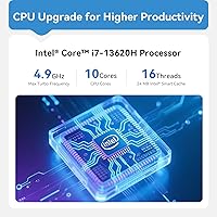 Beelink EQI13 PRO Mini PC, Intel Core i7-13620H, 32GB RAM, 500GB SSD — image 2