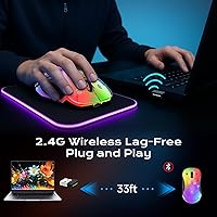 memzuoix 2.4G LED Wireless Mouse — image 6
