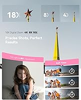 Jexylon CA06 Digital Camera — image 4