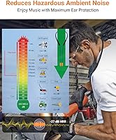 HomeSpot HS-JY100-NR Noise Reduction Wireless Neckband Headphones — image 2