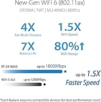 ASUS RT-AX1800S Dual Band WiFi 6 Router — image 3