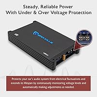 Rockville dB13 3000W Mono Car Amplifier — image 8