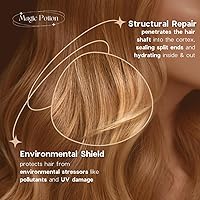 SIMPLY SMOOTH Magic Potion Leave-In Conditioner 8.5oz — image 6