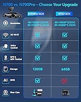 Neideso N700Pro 4-Channel AI Dash Cam — image 2