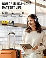 Picun NC60 Hybrid Active Noise Cancelling Headphones — image 3