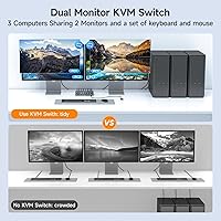 AOOCOO 8K 3 PC 2 Monitor KVM Switch — image 6