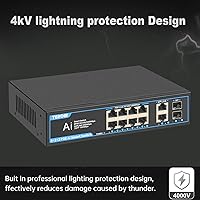 TEROW 12-Port PoE+ Ethernet Switch — image 6