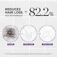 Dr. Groot Hair Thickening Serum 2.08oz — image 3