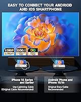 Antmap VF290 Mini Projector — image 2