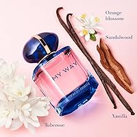 Armani Beauty My Way Intense Eau de Parfum 50mL — image 2