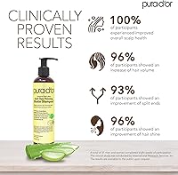 PURA D'OR Anti-Thinning Biotin Shampoo and Conditioner Set 8oz — image 2