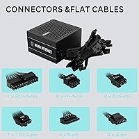 GAMDIAS HELIOS M2-850B 850W Power Supply — image 8