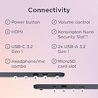 Lenovo IdeaPad Flex 3i Chromebook 15.6″, Intel Pentium N6000, 8GB RAM, 128GB SSD — image 6