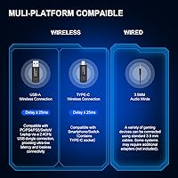 YOTMS Wireless Gaming Headset Q2 — image 9