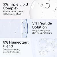 Skinfix Triple Lipid-Peptide Cream 1.7 oz — image 6