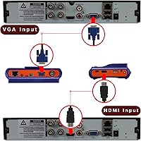 SGEF 5900ACT Portable CCTV Tester — image 5