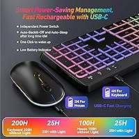 EarlyLit CK230GL Wireless Keyboard and Mouse Combo — image 4