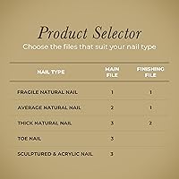 Diamancel Luxury Diamond Toenail File – #3 Coarse Grit — image 5