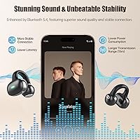Byobyc T18 Bluetooth 5.4 Clip-On Headphones — image 2
