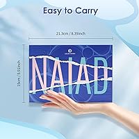 Color Nymph 54-Color Eye Shadow Palette Blue — image 5