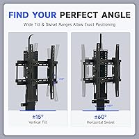 CO-Z Motorized TV Lift for 32″-57″ TVs — image 5