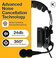 KORE Aviation KA-1 Headset — image 2