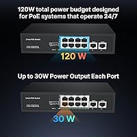 Real HD 6-Port PoE Switch — image 3