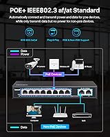 Loocam 8-Port Gigabit PoE Switch — image 4