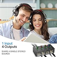 socodox 4-Channel Headphone Amplifier — image 7