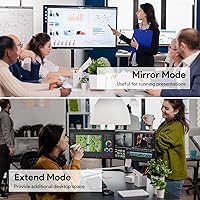 WAVLINK DisplayLink USB-C Quad Display Docking Station — image 7