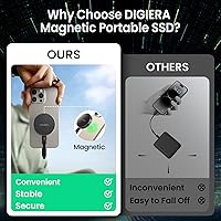 DIGIERA 4TB Magnetic Portable SSD — image 3